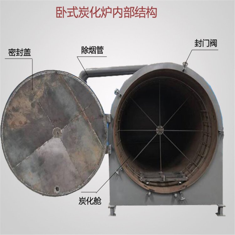 全套木炭機制炭機設備新貨出售,無煙環(huán)保制炭機